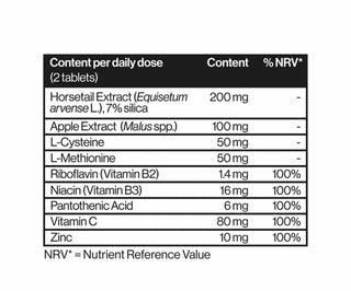 Scandinavian Biolabs hair nutritional pills food supplement